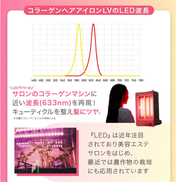 コラーゲンヘアアイロンLV,公式,最安値,販売店,通販,激安,購入,おすすめ,安く,買う,取扱店,まとめ