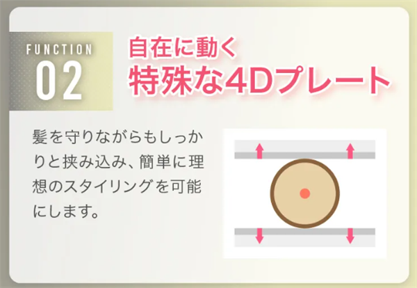 コラーゲンヘアアイロンLV,公式,最安値,販売店,通販,激安,購入,おすすめ,安く,買う,取扱店,まとめ